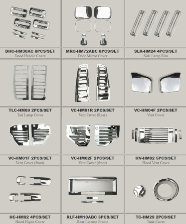 Hummer H2 (02-05) полный хром пакет, хромированные декоративные накладки, комплект 44 предмета.