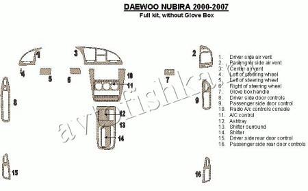 Декоративные накладки салона Daewoo Nubira 2000-2007 полный набор, без перчаточный ящик