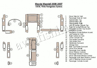 Декоративные накладки салона Mazda Mazda5 2006-2007 OEM, с навигацией