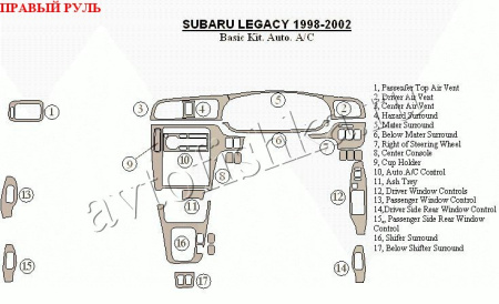 Subaru Legacy (98-02) декоративные накладки под дерево или карбон (отделка салона), базовый набор автоматичеcкий климат контроль , правый руль