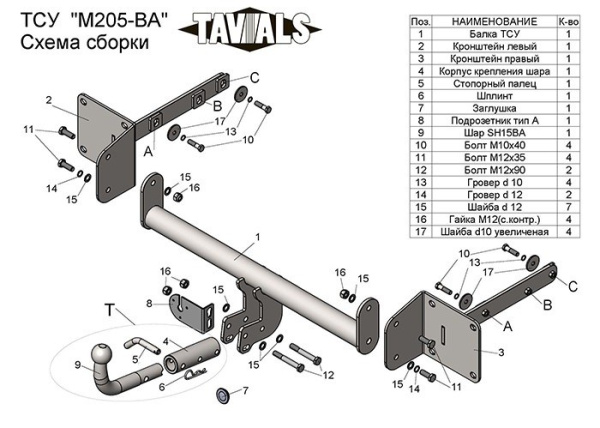 Mercedes-Benz M-Klasse (05–/08–) Фаркоп (тягово-сцепное устройство) (с быстросъёмным шаром)