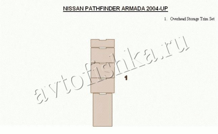 Декоративные накладки салона Nissan Armada 2004-2007 Overhead