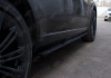 Land Rover Range Rover 5 поколение 2021 - 2023 Пороги черный молдинг