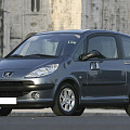 Peugeot 1007 KM 2005–2009