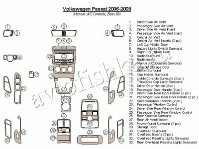 Декоративные накладки салона Volkswagen Passat 2006-2009 ручной AC Controls, базовый набор