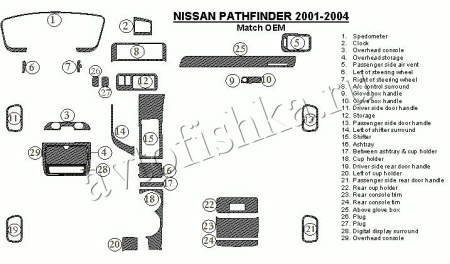 Декоративные накладки салона Nissan Pathfinder 2001-2004 Соответствие OEM