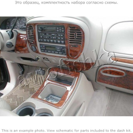 Декоративные накладки салона Lincoln Navigator 1997-1999 подстаканники