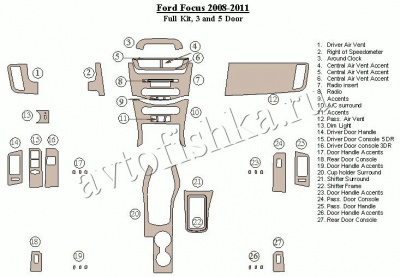 Декоративные накладки салона Ford Focus 2008-2011 полный набор, 3 и 5 двери