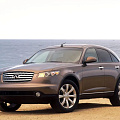 Infiniti FX S50 2002–2005