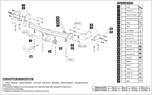 Hyundai Santa Fe (06–/10–) Фаркоп (тягово-сцепное устройство) (120/2000кг)