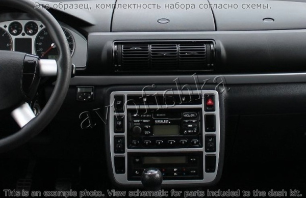 Ford Galaxy 1995-2006 декоративные накладки (отделка салона) под дерево, карбон, алюминий