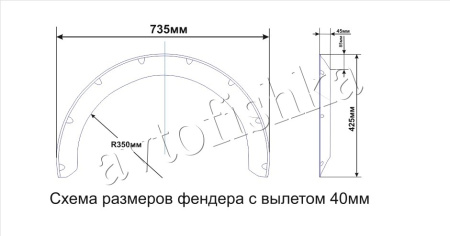 Универсальные расширители арок (фендеры) крыльев 40мм вылет