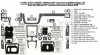 Декоративные накладки салона Mercury Mountaineer 2002-н.в. базовый набор, без A/C Controls Surround, 19 элементов.