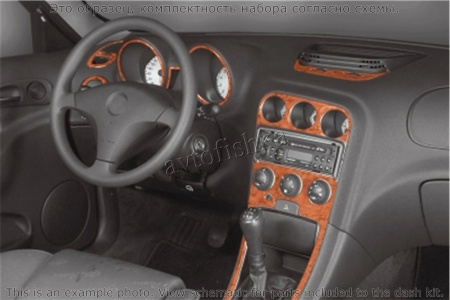 Alfa Romeo 156 1997-2002 декоративные накладки (отделка салона) под дерево, карбон, алюминий