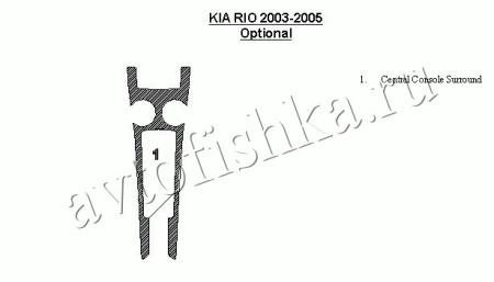 Декоративные накладки салона Kia Rio 2003-2005 Options