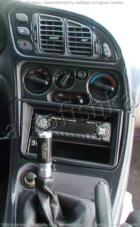 Декоративные накладки салона Mitsubishi Eclipse 1995-1999 Откидная крыша