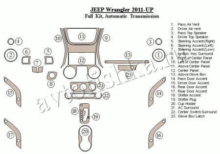 Декоративные накладки салона Jeep Wrangler 2011-н.в. АКПП.