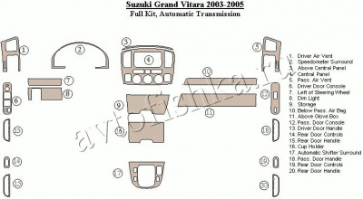 Декоративные накладки салона Suzuki Grand Vitara 2003-2005 полный набор, Automativ mission