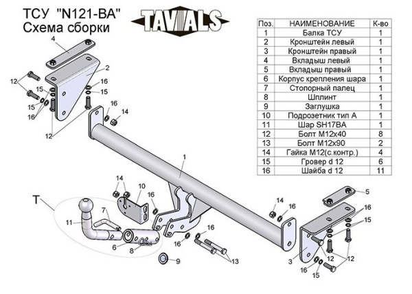 Nissan Qashqai (07–/10–/14–) Фаркоп (тягово-сцепное устройство) (с быстросъёмным шаром)