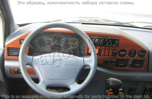 Mercedes-Benz Sprinter 1995-2000 декоративные накладки (отделка салона) под дерево, карбон, алюминий