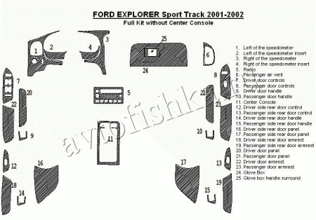 Декоративные накладки салона Ford Explorer Sport 2001-2002 полный набор, без Console 25 элементов.