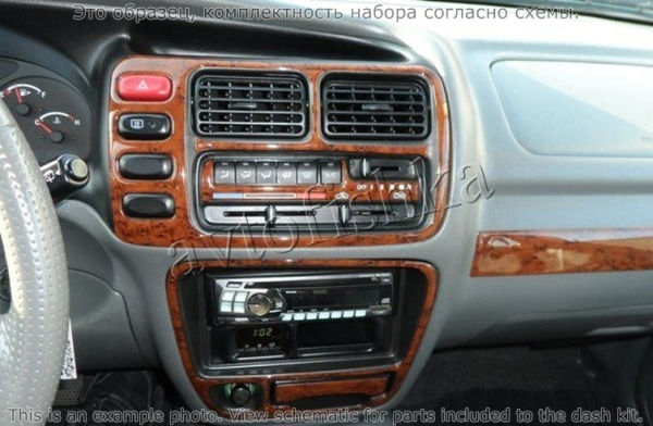 Декоративные накладки салона Suzuki Grand Vitara/XL7 (99-02) механическая КПП, полный набор, 4 двери