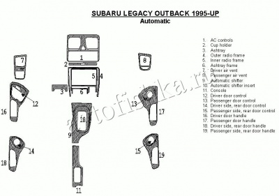 Декоративные накладки салона Subaru Legacy Outback 1995-1999 АКПП, 19 элементов.