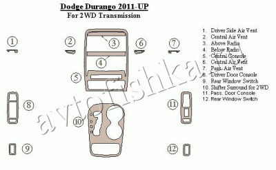Декоративные накладки салона Dodge Durango 2011-н.в.