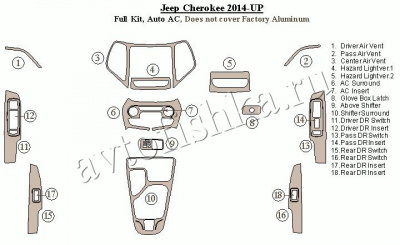 Декоративные накладки салона Jeep Cherokee 2014-н.в. Полный набор, климат-контроль.