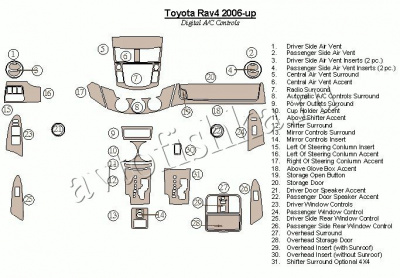 Декоративные накладки салона Toyota RAV-4 2006-н.в. АКПП A/C Controls
