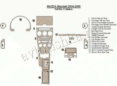 Декоративные накладки салона Mazda Mazda6 2004-2005 полный набор, 4 Cylinders