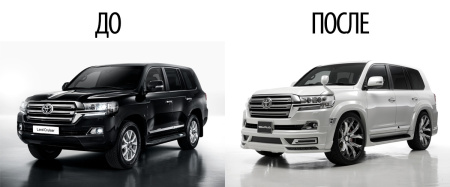 Toyota Land Cruiser 200 (15-) Комплект аэродинамического обвеса WALD