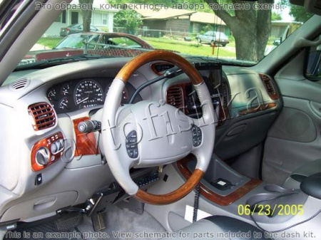 Декоративные накладки салона Lincoln Navigator 1997-1999 подстаканники