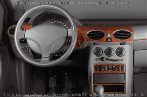 Mercedes-Benz A-Class 1997-2001 декоративные накладки (отделка салона) под дерево, карбон, алюминий