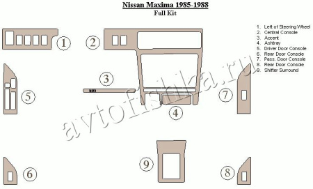 Декоративные накладки салона Nissan Maxima 1985-1988 полный набор