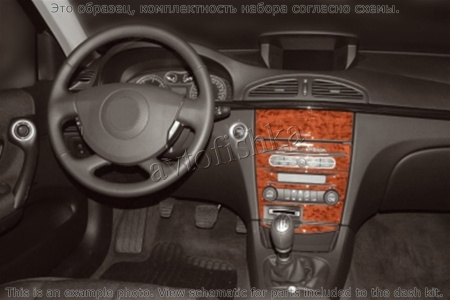 Renault Laguna 2005-2009 декоративные накладки (отделка салона) под дерево, карбон, алюминий