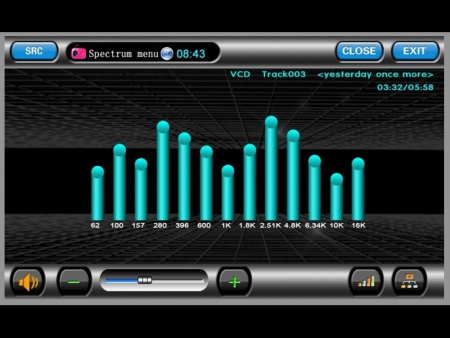 Chevrolet Tahoe, Suburban, Acadia, GMC Yukon, Buick, Pontiac, Hummer H2 (06-) автомагнитола с 7 дюймовым HD экраном, TV, GPS навигацией.