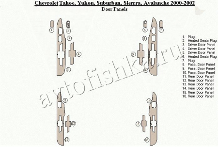 Декоративные накладки салона Chevrolet Tahoe 2000-2002 дверные панели