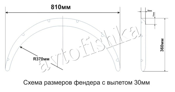 Универсальные расширители арок (фендеры) крыльев 30мм вылет