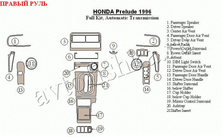 Honda Prelude (96-) декоративные накладки под дерево или карбон (отделка салона), полный набор, автоматичеcкая коробка передач , правый руль