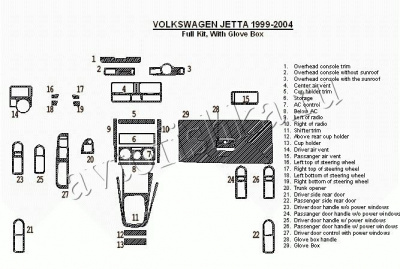 Декоративные накладки салона Volkswagen Jetta 1999-2004 полный набор, с перчаточный ящик, 29 элементов.