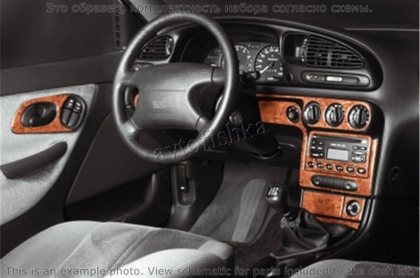 Ford Mondeo 1996-2000 декоративные накладки (отделка салона) под дерево, карбон, алюминий