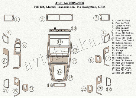 Декоративные накладки салона Audi A4 2005-2008 МКПП.