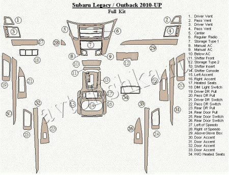 Декоративные накладки салона Subaru Outback 2010-н.в.