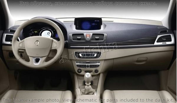 Renault Megane 2009-2016 декоративные накладки (отделка салона) под дерево, карбон, алюминий