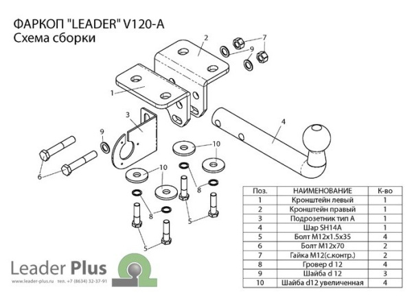 Volkswagen Amarok (10–/16–) Фаркоп (тягово-сцепное устройство)