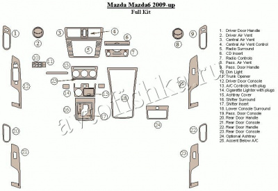 Декоративные накладки салона Mazda Mazda6 2009-н.в. полный набор