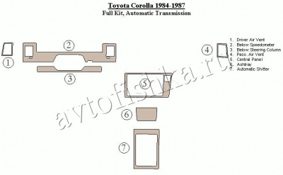 Декоративные накладки салона Toyota Corolla 1984-1987 полный набор, Автоматическая коробка передач