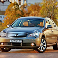 Infiniti M Y50 2004–2008