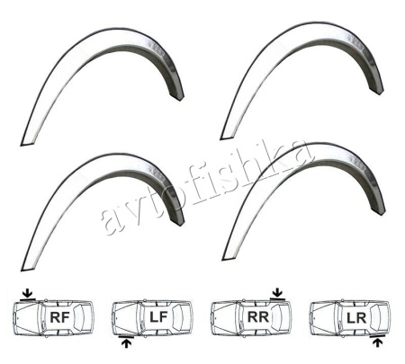 Mercedes Benz W126 накладки на арки крыльев из полированной нержавеющая сталь, комплект 4 шт.